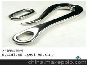 五金制品鑄件供應(yīng)商與批發(fā)市場概覽 采購策略與價(jià)格分析